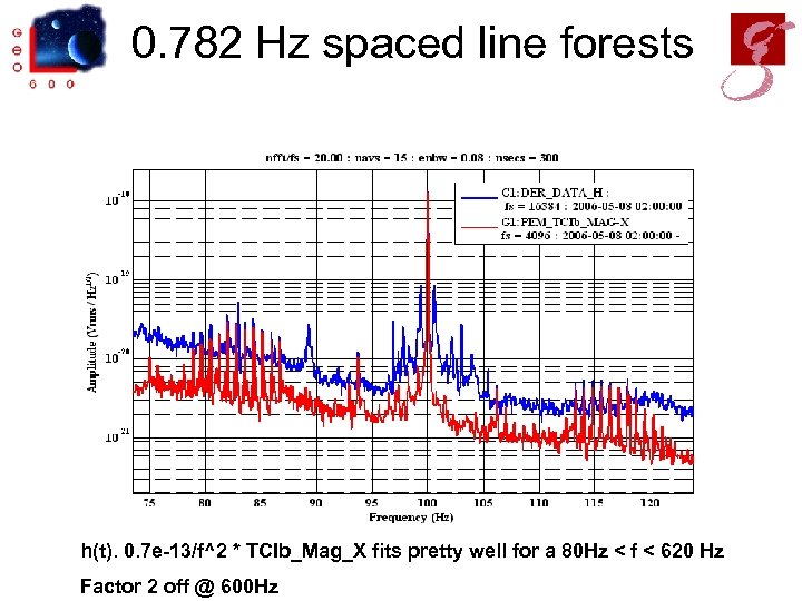 0. 782 Hz spaced line forests h(t). 0. 7 e-13/f^2 * TCIb_Mag_X fits pretty