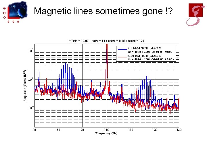 Magnetic lines sometimes gone !? 