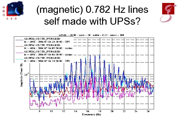 (magnetic) 0. 782 Hz lines self made with UPSs? 