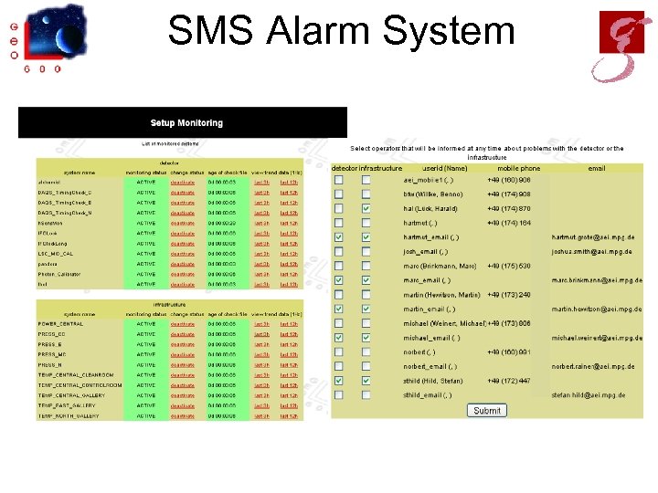 SMS Alarm System 