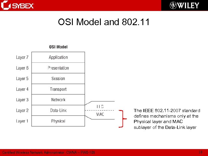 OSI Model and 802. 11 The IEEE 802. 11 -2007 standard defines mechanisms only