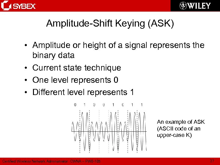 Amplitude-Shift Keying (ASK) • Amplitude or height of a signal represents the binary data