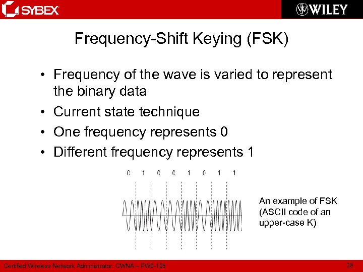 Frequency-Shift Keying (FSK) • Frequency of the wave is varied to represent the binary