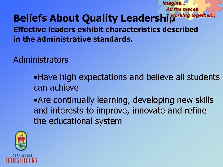 Beliefs About Quality Leadership Effective leaders exhibit characteristics described in the administrative standards. Administrators