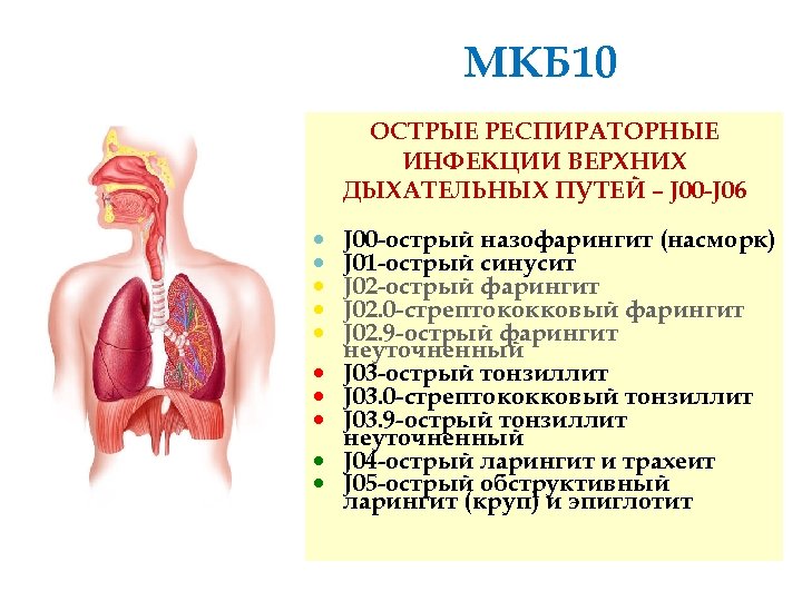 J 06.9 острая инфекция. Острая инфекция дыхательных путей j06.9. Вирусные инфекции верхних дыхательных путей. Вирусные заболевания верхних дыхательных путей. Острые респираторные инфекции верхних дыхательных путей.