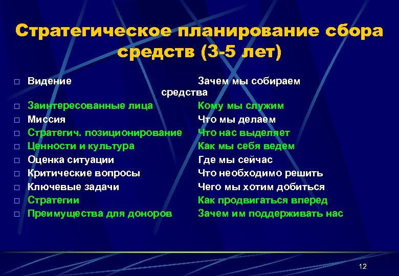 Стратегическое планирование сбора средств (3 -5 лет) o o o o o Видение Зачем