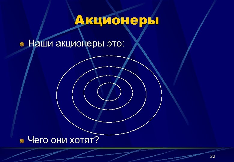 Акционеры Наши акционеры это: Чего они хотят? 20 