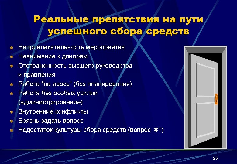 Реальные препятствия на пути успешного сбора средств Непривлекательность мероприятия Невнимание к донорам Отстраненность высшего