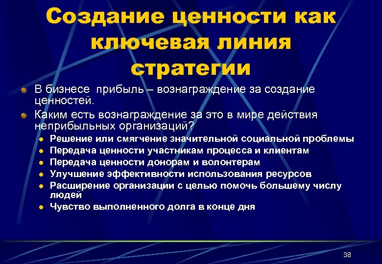 Создание ценности как ключевая линия стратегии В бизнесе прибыль – вознаграждение за создание ценностей.