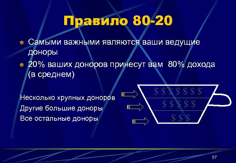 Правило 80 -20 Самыми важными являются ваши ведущие доноры 20% ваших доноров принесут вам