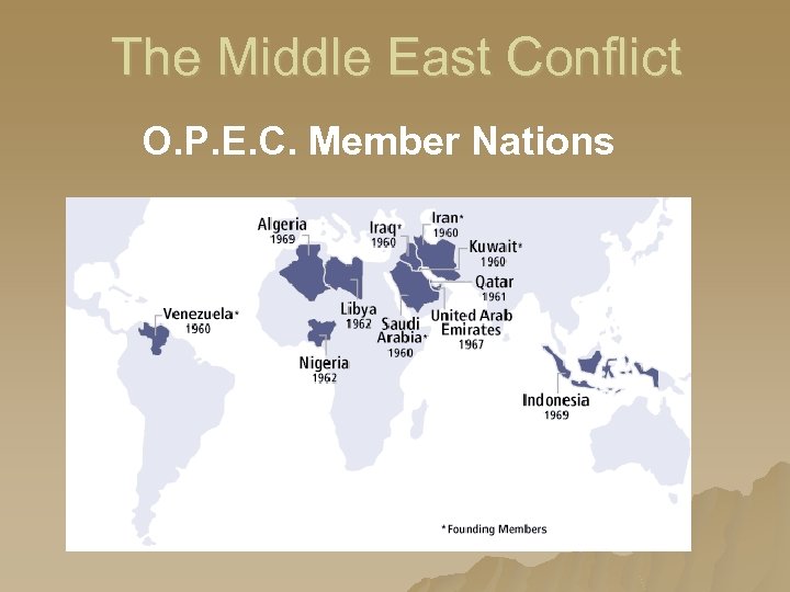 The Middle East Conflict O. P. E. C. Member Nations 