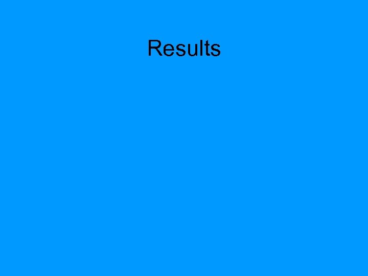 Results 