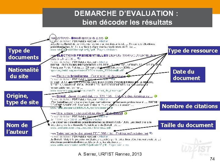 DEMARCHE D’EVALUATION : bien décoder les résultats Type de documents Type de ressource Nationalité