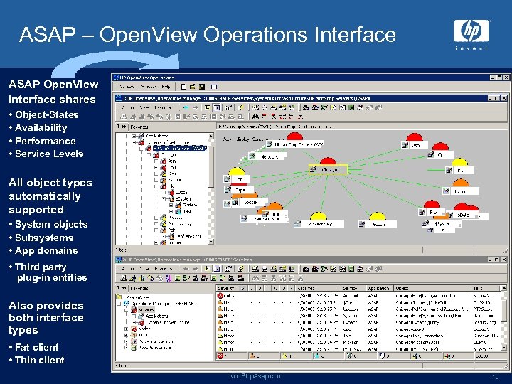 Управлять программами. Программные решения HP OPENVIEW. OPENVIEW Network node Manager. HP OPENVIEW Network node Manager. HP nnm OPENVIEW.