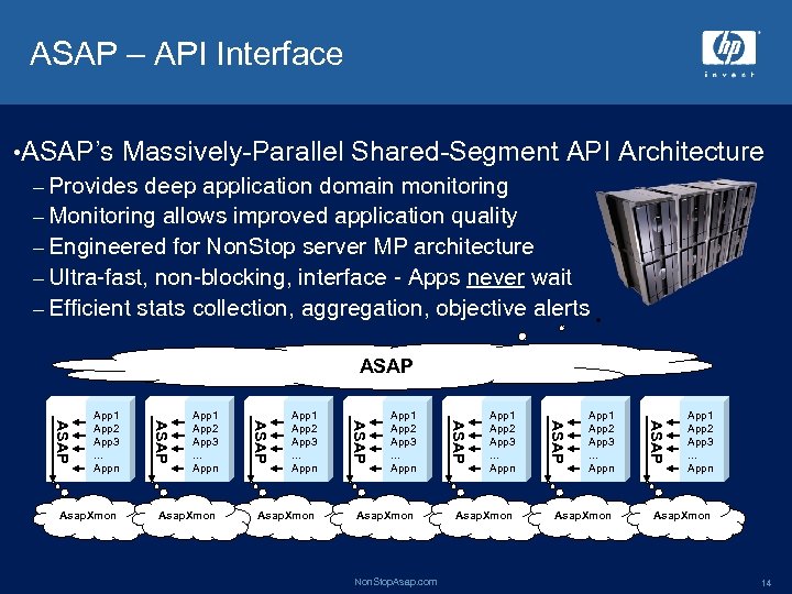 ASAP – API Interface • ASAP’s Massively-Parallel Shared-Segment API – Provides deep application domain