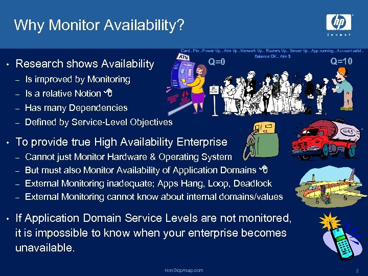 Why Monitor Availability? • Card. . Pin. . Power Up. . Atm Up. .