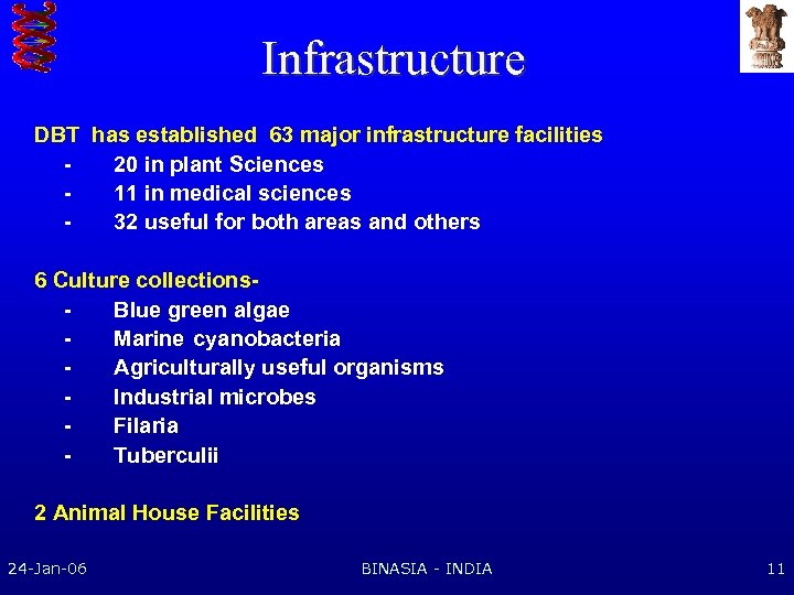 Infrastructure DBT has established 63 major infrastructure facilities 20 in plant Sciences 11 in