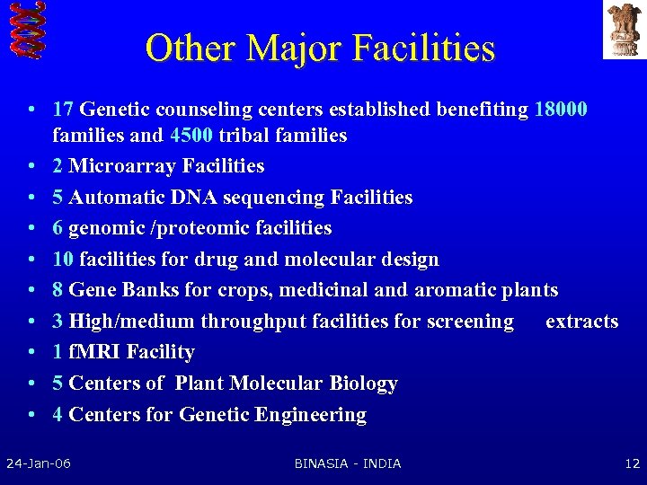 Other Major Facilities • 17 Genetic counseling centers established benefiting 18000 families and 4500