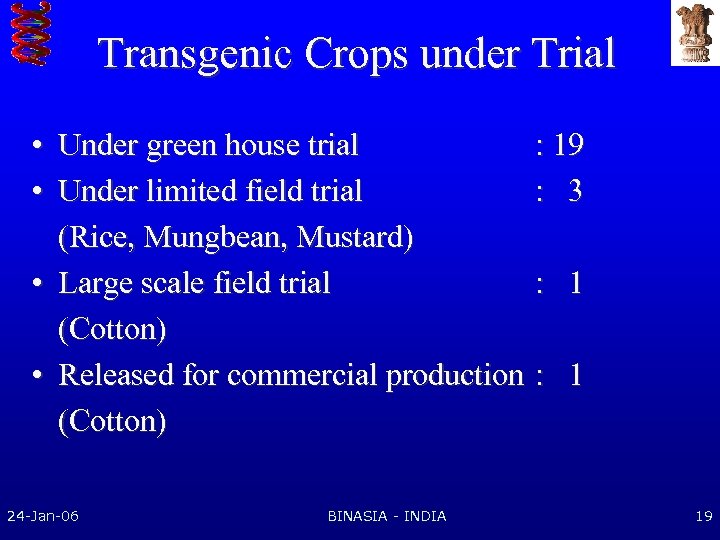 Transgenic Crops under Trial • Under green house trial : 19 • Under limited