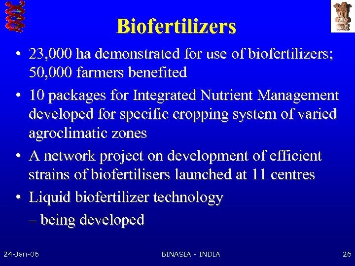 Biofertilizers • 23, 000 ha demonstrated for use of biofertilizers; 50, 000 farmers benefited