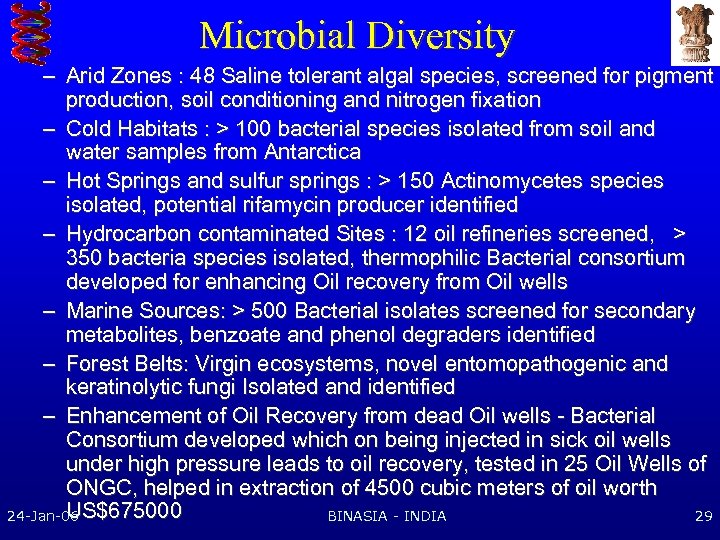 Microbial Diversity – Arid Zones : 48 Saline tolerant algal species, screened for pigment