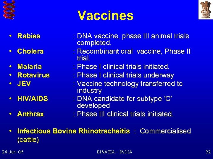 Vaccines • Rabies • Cholera • • • Malaria Rotavirus JEV • HIV/AIDS •