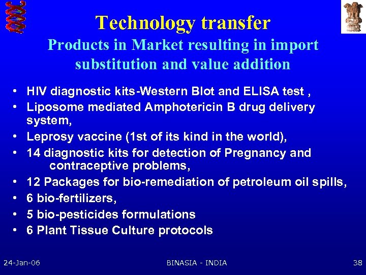 Technology transfer Products in Market resulting in import substitution and value addition • HIV