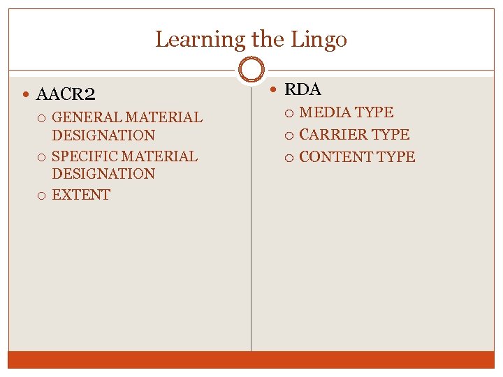 Learning the Lingo AACR 2 GENERAL MATERIAL DESIGNATION SPECIFIC MATERIAL DESIGNATION EXTENT RDA MEDIA