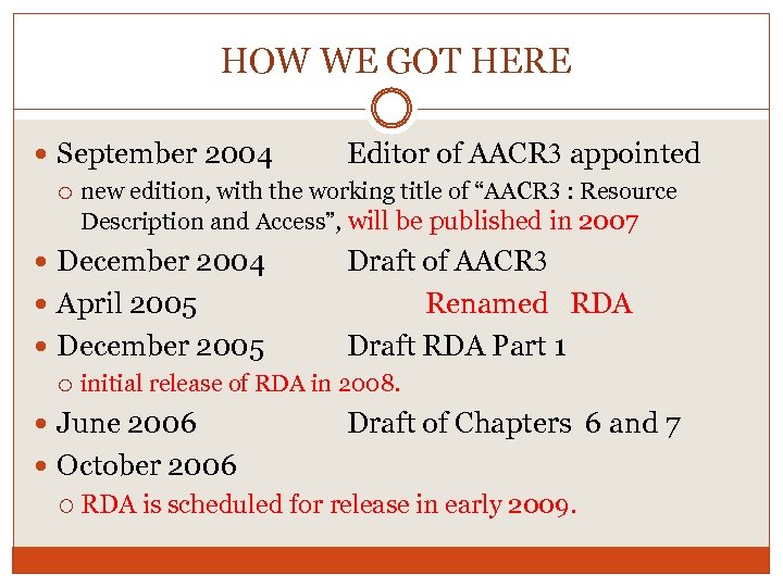  HOW WE GOT HERE September 2004 new edition, with the working title of