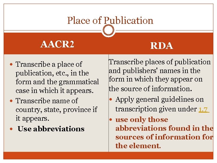 Place of Publication AACR 2 Transcribe a place of publication, etc. , in the