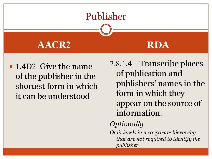 Publisher AACR 2 RDA 1. 4 D 2 Give the name 2. 8. 1.