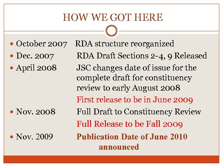  HOW WE GOT HERE October 2007 RDA structure reorganized Dec. 2007 April 2008