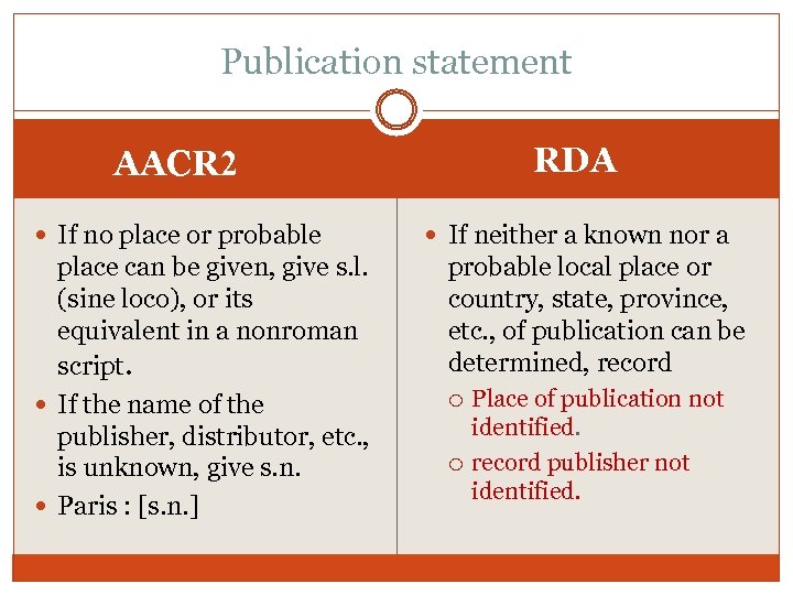 Publication statement RDA AACR 2 If no place or probable place can be given,