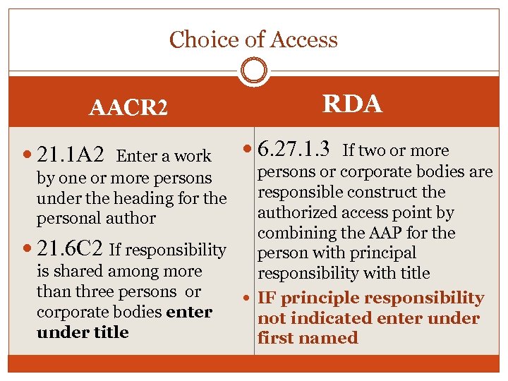 Choice of Access AACR 2 21. 1 A 2 Enter a work RDA 6.