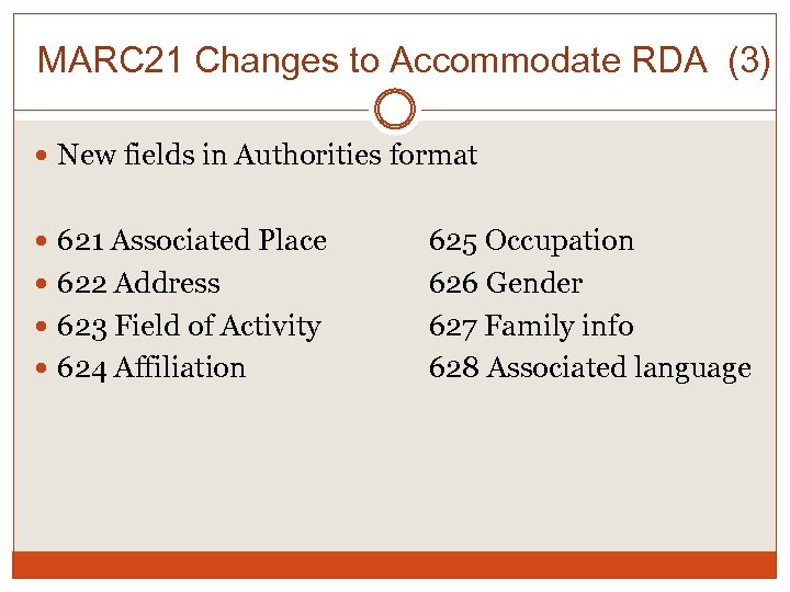 MARC 21 Changes to Accommodate RDA (3) New fields in Authorities format 621 Associated