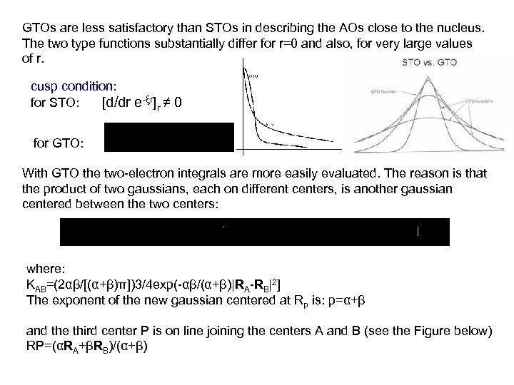 GTOs are less satisfactory than STOs in describing the AOs close to the nucleus.