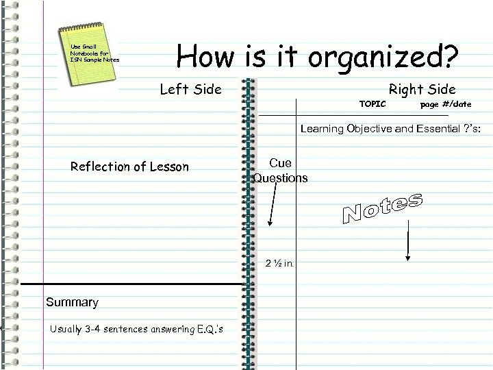 Use Small Notebooks for ISN Sample Notes How is it organized? Left Side Right