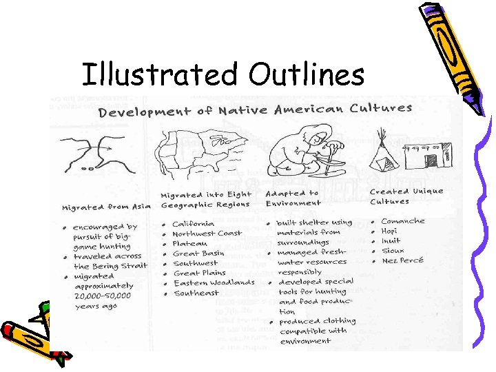 Illustrated Outlines 