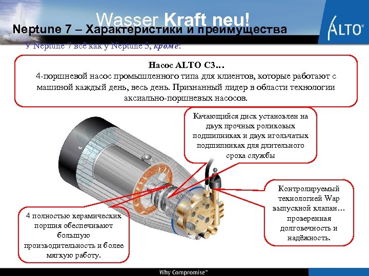 Wasser Kraft neu! Neptune 7 – Характеристики и преимущества У Neptune 7 всё как