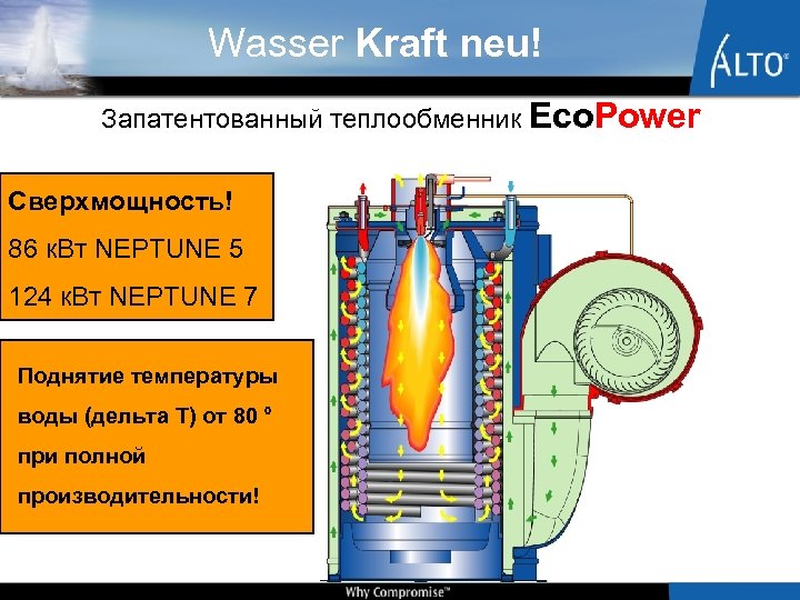 Wasser Kraft neu! Запатентованный теплообменник Eco. Power Сверхмощность! 86 к. Вт NEPTUNE 5 124