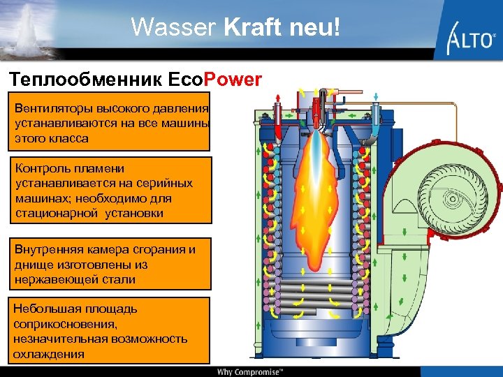 Wasser Kraft neu! Теплообменник Eco. Power Вентиляторы высокого давления устанавливаются на все машины этого