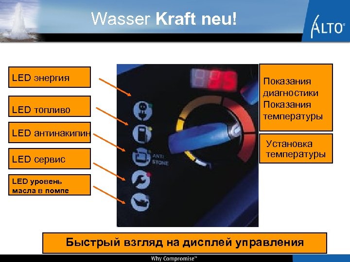 Wasser Kraft neu! LED энергия LED топливо LED антинакипин LED сервис Показания диагностики Показания