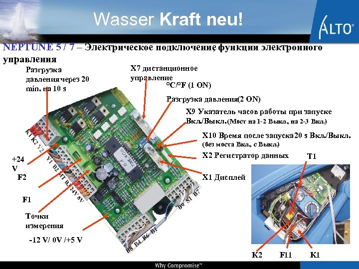 Wasser Kraft neu! NEPTUNE 5 / 7 – Электрическое подключение функции электронного , управления