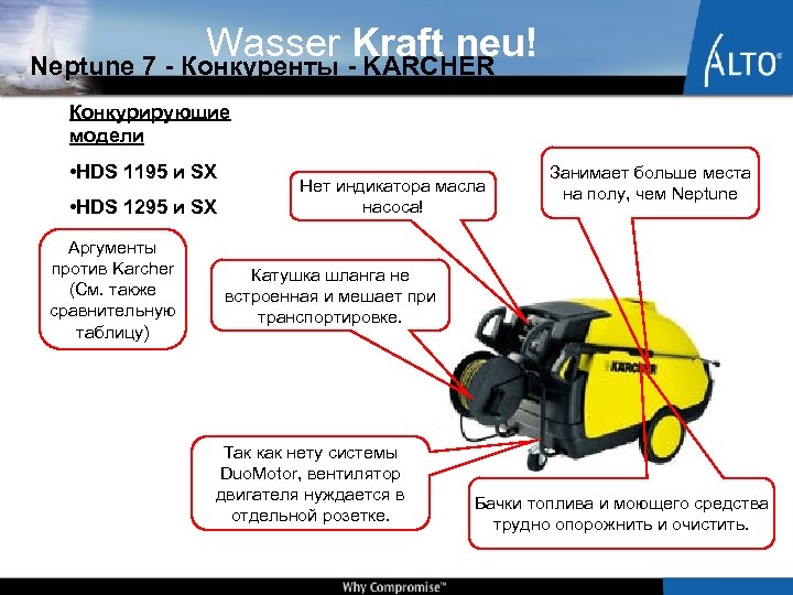 Wasser -Kraft neu! Neptune 7 - Конкуренты KARCHER Конкурирующие модели • HDS 1195 и