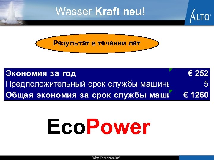 Wasser Kraft neu! Результат в течении лет Eco. Power 