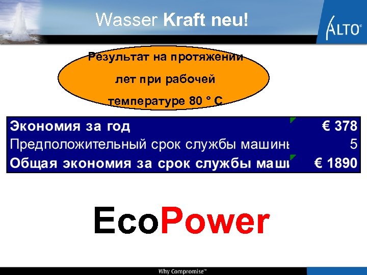 Wasser Kraft neu! Результат на протяжении лет при рабочей температуре 80 ° C Eco.