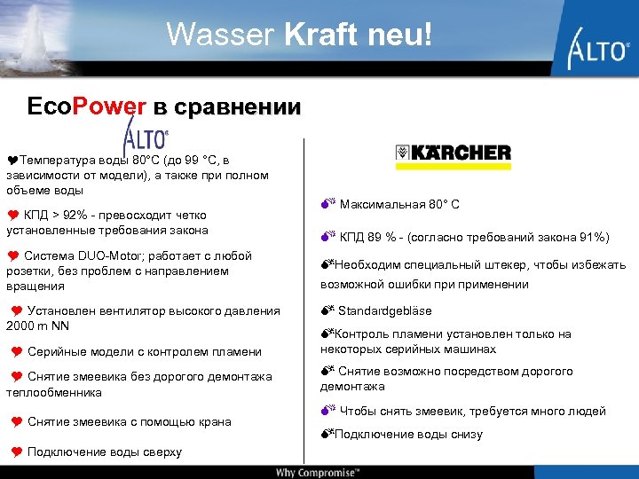 Wasser Kraft neu! Eco. Power в сравнении Температура воды 80°C (до 99 °C, в