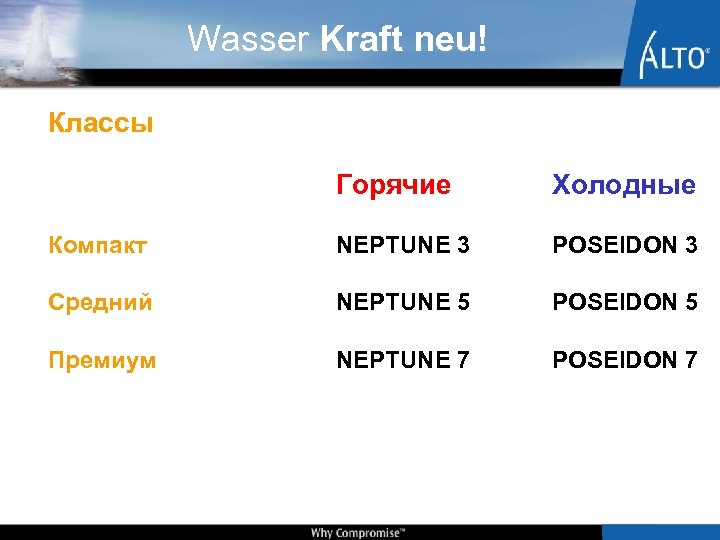 Wasser Kraft neu! Классы Горячие Холодные Компакт NEPTUNE 3 POSEIDON 3 Средний NEPTUNE 5