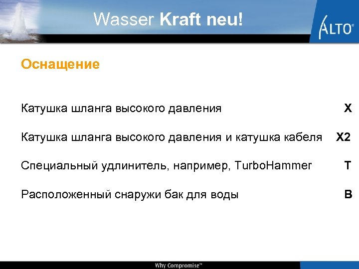 Wasser Kraft neu! Оснащение Катушка шланга высокого давления и катушка кабеля X X 2