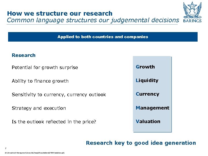 How we structure our research Common language structures our judgemental decisions Applied to both